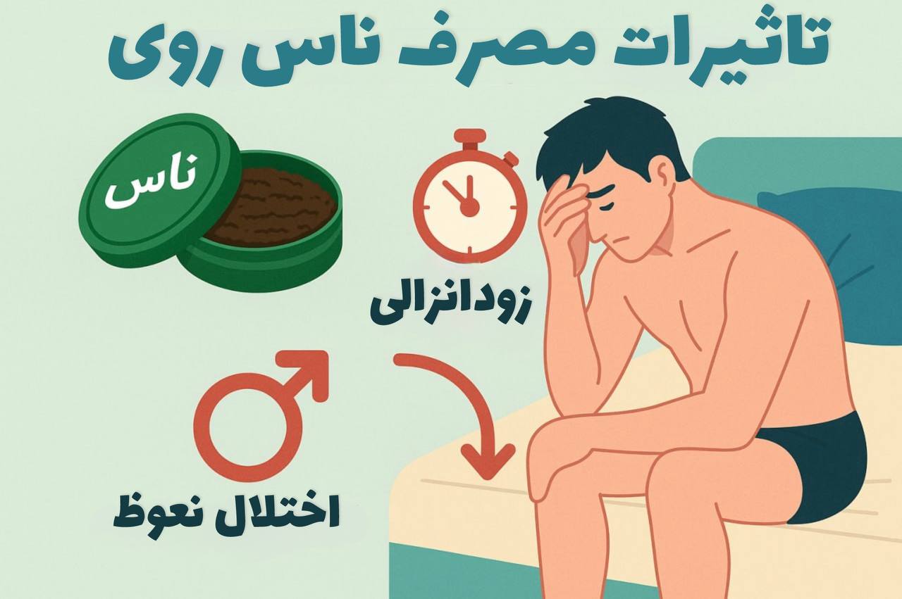 تاثیرات مصرف ناس بر زودانزالی و اختلال نعوظ