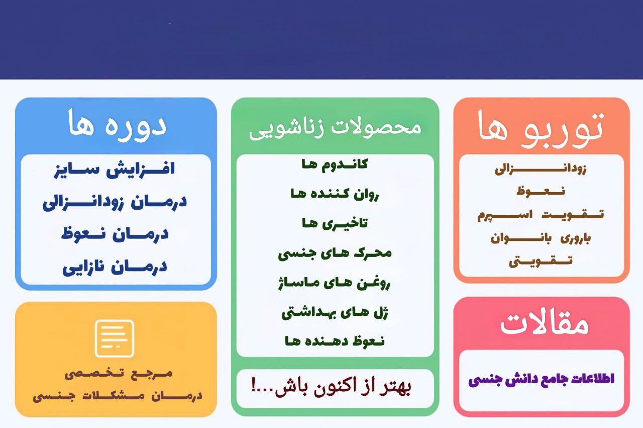 راهنمای سایت نزدیکو