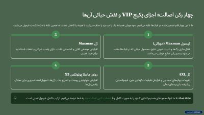 دوره افزایش سایز و حجم آلت تناسلی VIP