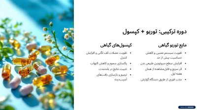 دوره درمانی زودانزالی