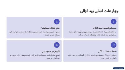 دوره درمانی زودانزالی