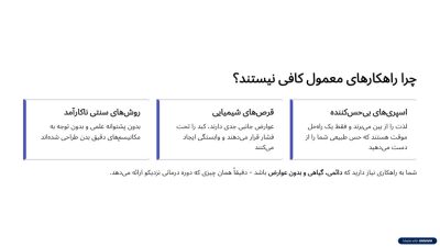 دوره درمانی زودانزالی