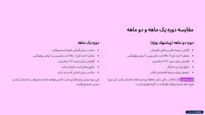 دوره افزایش سایز و حجم آلت تناسلی طلایی