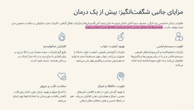 توربو زود انزالی