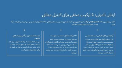 توربو زود انزالی
