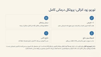 توربو زود انزالی