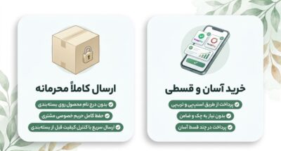 عصاره گیاهی توربو دیابت | کمک به کنترل قند خون و حمایت از سلامت بدن