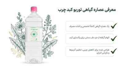 عصاره گیاهی توربو کبد چرب | کمک به پاکسازی کبد و تنظیم آنزیمهای کبدی