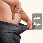 دوره درمان شلی آلت (عدم نعوظ) - Image 3