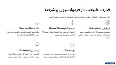دوره بهبود نعوظ