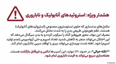 توربو تقویت اسپرم