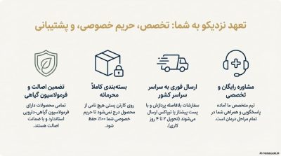 دوره تقویت اسپرم
