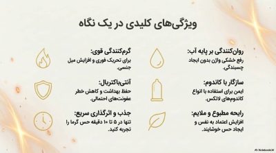 ژل لوبریکانت نارنجی ایموشن مدل Hot Night