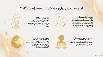 ژل لوبریکانت نارنجی ایموشن مدل Hot Night