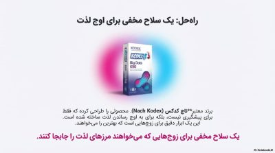 کاندوم خاردار بیگ داتس690 کدکس