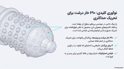 کاندوم خاردار بیگ داتس690 کدکس