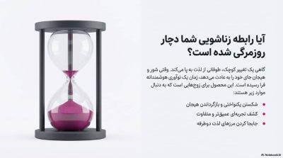 کاندوم خاردار بیگ داتس690 کدکس