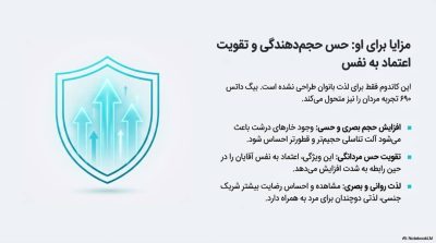 کاندوم خاردار بیگ داتس690 کدکس