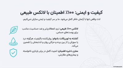 کاندوم خاردار بیگ داتس690 کدکس