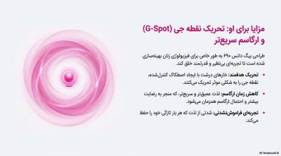 کاندوم خاردار بیگ داتس690 کدکس