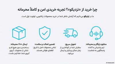 کاندوم خاردار بیگ داتس690 کدکس