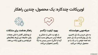معرفی لوبریکانتهای چند کاره