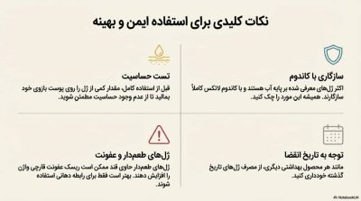 معرفی لوبریکانتهای چند کاره
