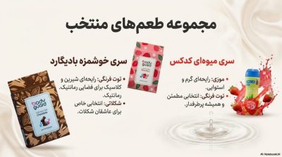 راهنمای جامع خرید انواع ژل لوبریکانت (سیلیکونی، بر پایه آب و طعمدار)