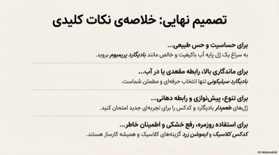 راهنمای جامع خرید انواع ژل لوبریکانت (سیلیکونی، بر پایه آب و طعمدار)