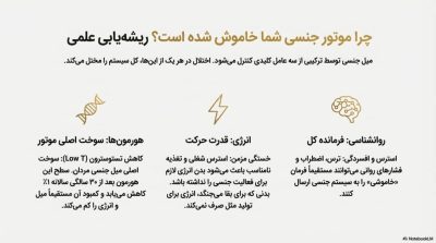 آیا بیمیلی جنسی در آقایان قابل درمان است؟
