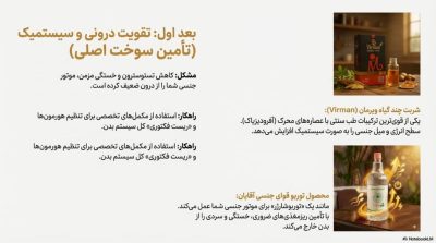 آیا بیمیلی جنسی در آقایان قابل درمان است؟