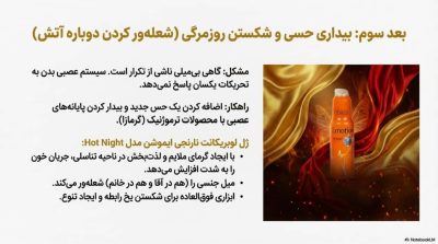 آیا بیمیلی جنسی در آقایان قابل درمان است؟