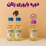 دوره باروری بانوان