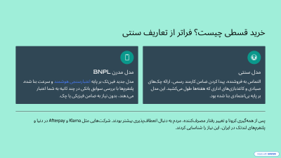 راهنمای جامع خرید قسطی