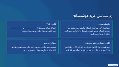 راهنمای جامع خرید قسطی