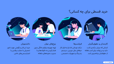 راهنمای جامع خرید قسطی
