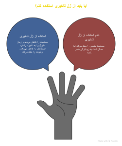 ژل تاخیری کدکس