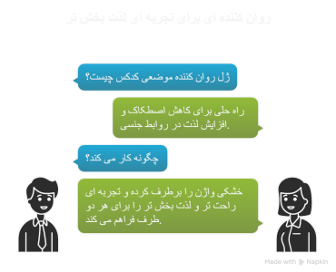 ژل روان کننده ساده کدکس