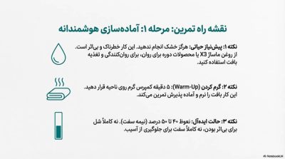 انقلاب در افزایش سایز: بررسی علمی قوی‌ترین ها