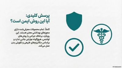 انقلاب در افزایش سایز: بررسی علمی قوی‌ترین ها