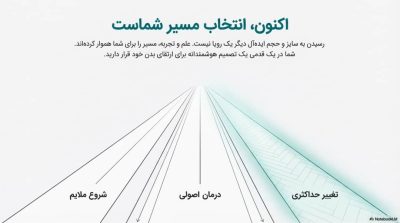 انقلاب در افزایش سایز: بررسی علمی قوی‌ترین ها