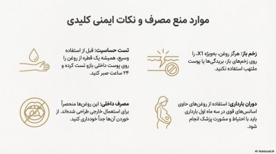نقد و بررسی جامع روغنهای ماساژ چندکاره پولونکس