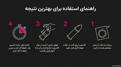 کاندوم تاخیری ایکس دریم مدل Delay