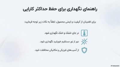 خرید کاندوم فوقالعاده روان ایکس دریم (Ultra Lubricated Plus)