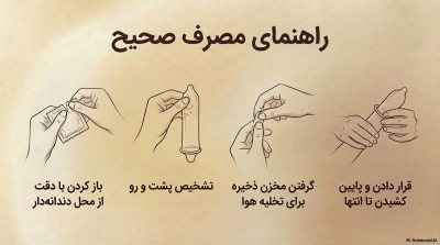 نقد و بررسی و خرید کاندوم کلاسیک ایکس دریم ۳ عددی (Classic)