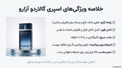 خرید اسپری تاخیری گالاردو با رایحه آزارو