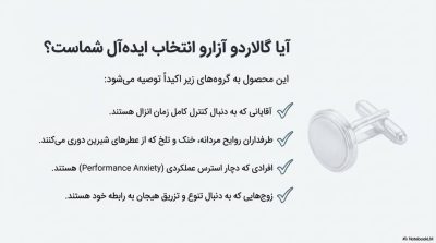 خرید اسپری تاخیری گالاردو با رایحه آزارو