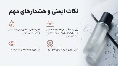 خرید اسپری تاخیری گالاردو با رایحه آزارو