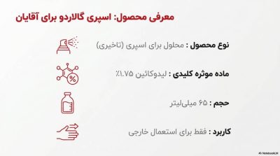 خرید اسپری تاخیری گالاردو با رایحه لالیک