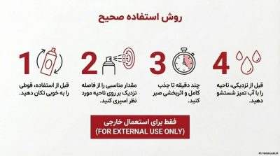 خرید اسپری تاخیری گالاردو با رایحه لالیک